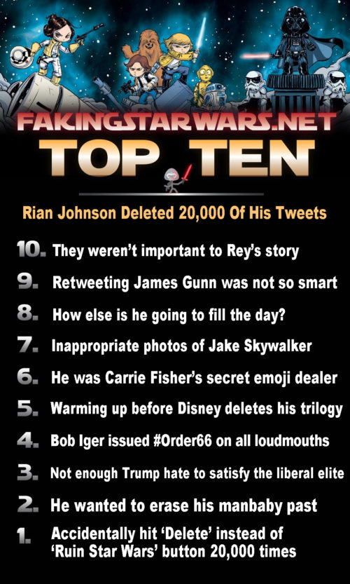 Top 10 Reasons Rian Johnson Deleted 20,000 Of His Tweets Top 10 Reasons Rian Johnson Deleted 20,000 Of His Tweets